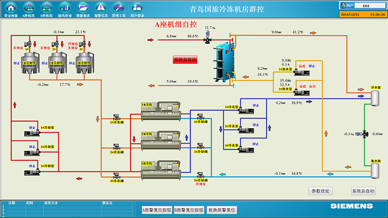 樓宇自控系統(tǒng)(BuildingAutomationSystem，簡(jiǎn)稱(chēng)BAS)